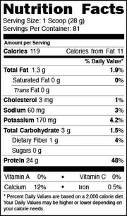 MVP ISO-Whey Milk Chocolate 5lbs